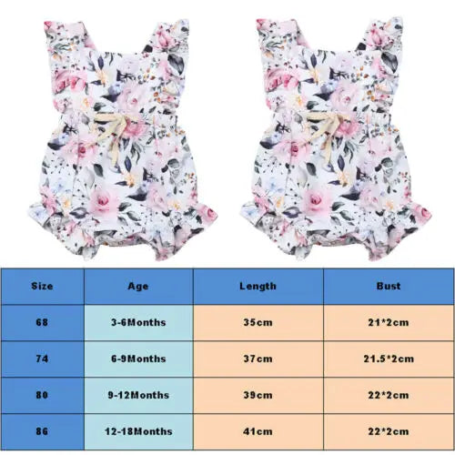 Citgeett Summer Newborn Infant Baby Girls Bodysuit Clothes Outfit Summer Jumpsuit Cute Playsuit TAVEN System LLC