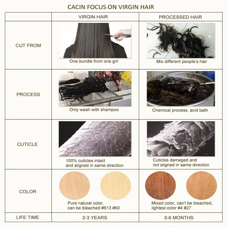 Color: P6W/8W, Items per Package: 40 pcs, Length: 24 Inches, Life Span: 12 months - [Last 12 Months] Ugeat Tape in Hair Extensions Virgin Human Hair 10A Grade Tape in Extensions  Human Hair Taven
