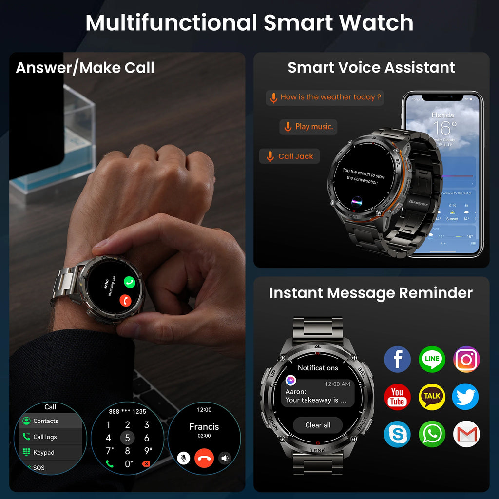 KOSPET TANK T3 Ultra 2 GPS Smart Watches Men Compass Altimeter Barometric 5ATM IP69K Waterproof AMOLED Bluetooth Call Mens Watch TAVEN System LLC