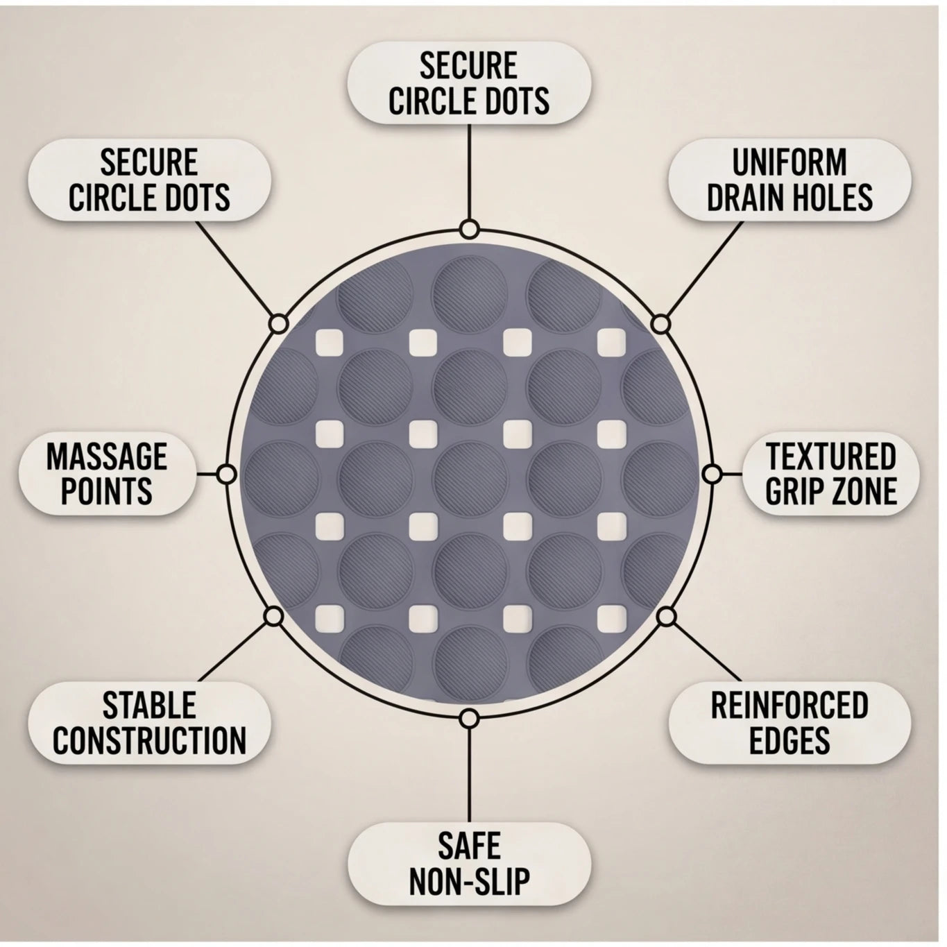1-Pack 14in*27in Non-Slip Shower Mat, Features a wavy pattern with silky-smooth texture for a comfortable, non-irritating touch,Bathtub Mat with Drain Holes & Suction Cups, Foot Massage Shower Rug, Bathroom Essentials for Hom TAVEN System LLC