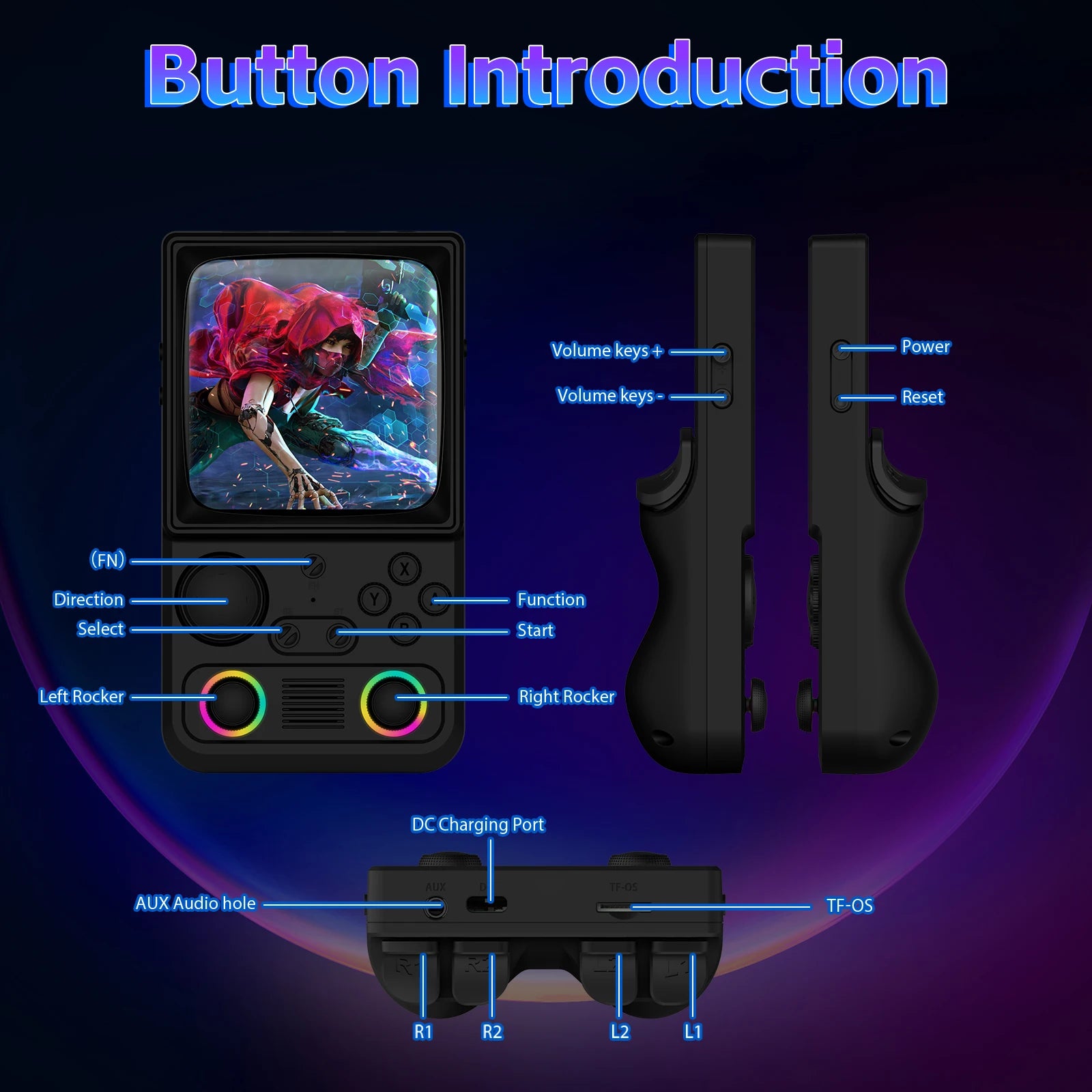 AISLPC R36T MAX Handheld Game Console 64/128G 4.0" IPS Screen 22000+Games 5G Portable Pocket Game Player TAVEN System LLC