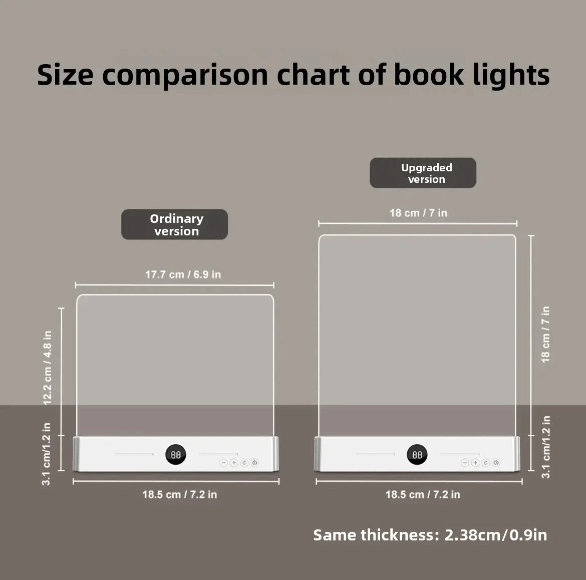 Book Light, Rechargeable Clear LED Flat Reading Lightwith Timer & Dimmable Brightness, Full Page Panel Lampfor Reading in Bed at Night, Funny Unique Gift forReaders Book Lovers, junko stickers TAVEN System LLC