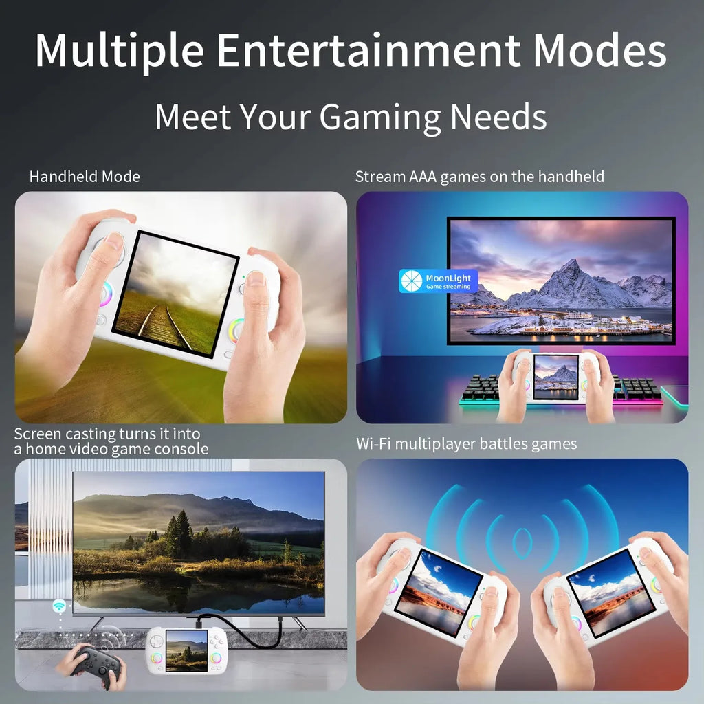ANBERNIC RG CubeXX Retro Handheld Games Console Linux RGB Joystick Video Gaming Player Supports WIFI HD TV Connection RG Cube XX TAVEN System LLC