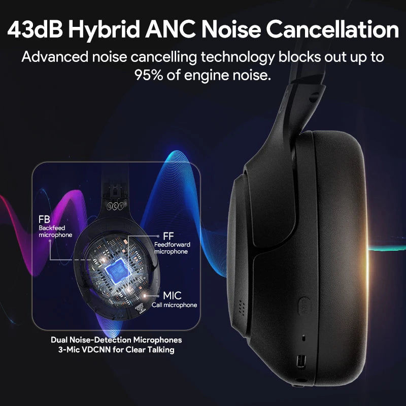 QCY H3 ANC Wireless Headphones 43dB Hybrid Active Noise Cancellation Headset Bluetooth 5.4 Hi-Res Audio Earphones 60H Playtime TAVEN System LLC