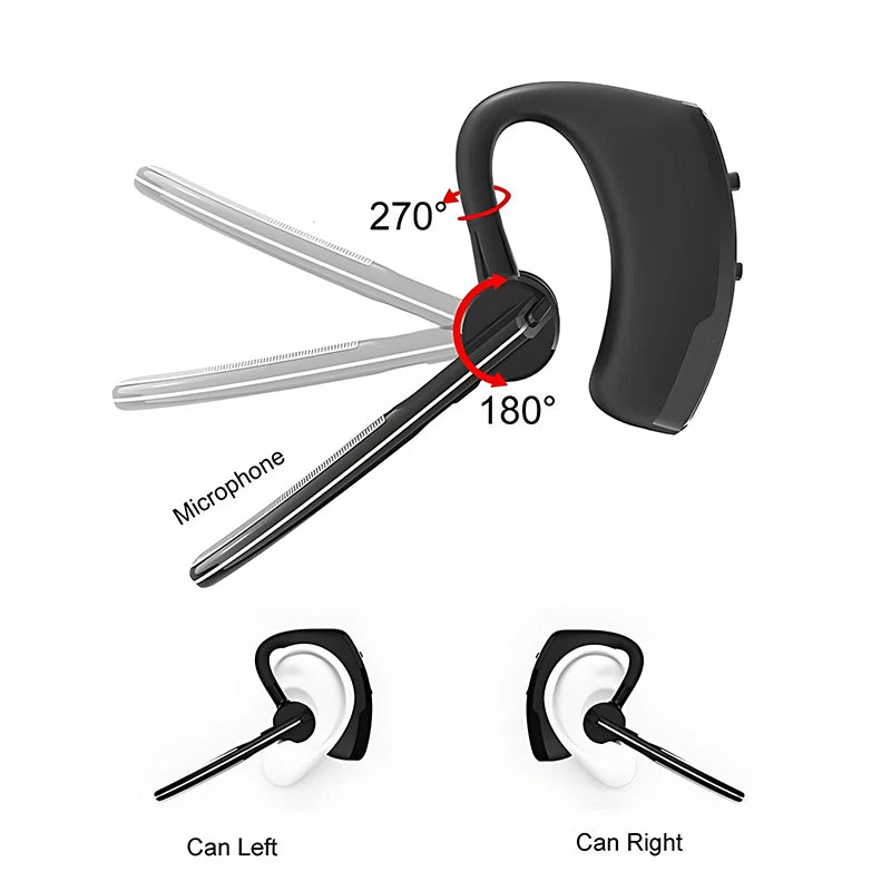 New V8 Wireless Bluetooth Single Earphone With HD Mic Stereo Headset Handsfree Call Business Headphone For Sports Driving Travel TAVEN System LLC