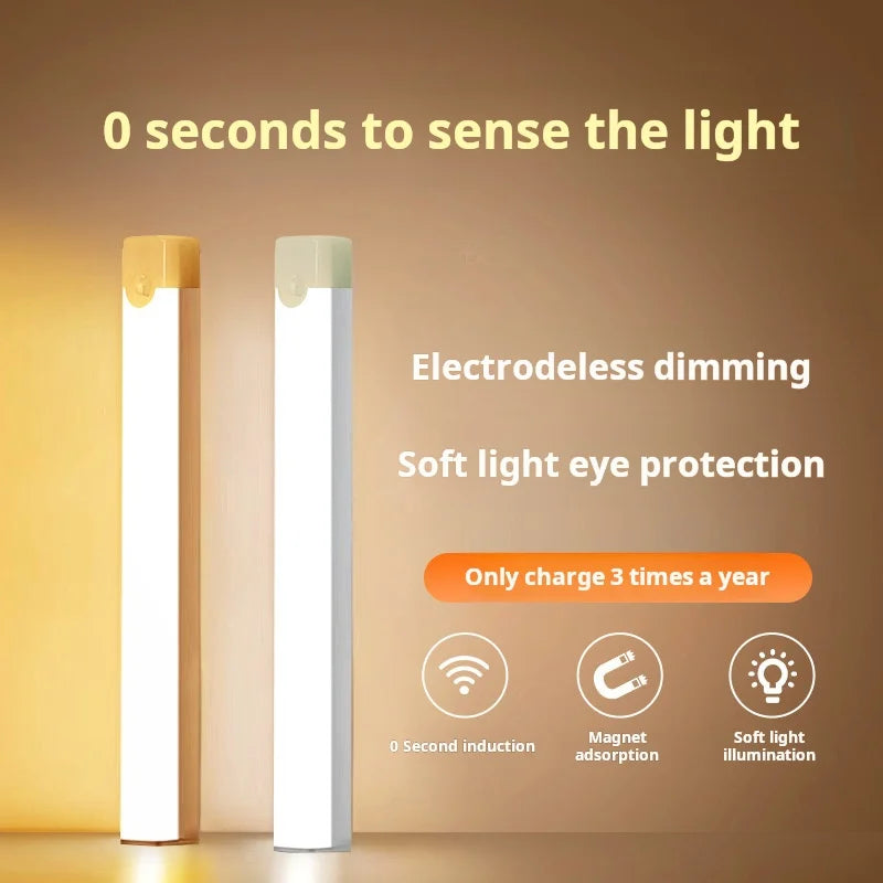 1pc Wireless Rechargeable LED Motion Sensor Cabinet Light - Ideal for Closet, Kitchen, Wardrobe, Stairs - Battery Operated Night TAVEN System LLC