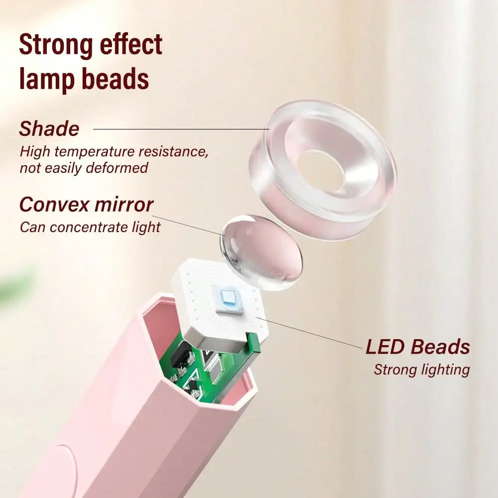 Portable Nail Dryer, USB Mini Nail Dryer Lamp, 180mAh Battery UV LED Nail Lamp, Suitable For Curing All Nail Gels, Applicable For Home Nail Salon TAVEN System LLC