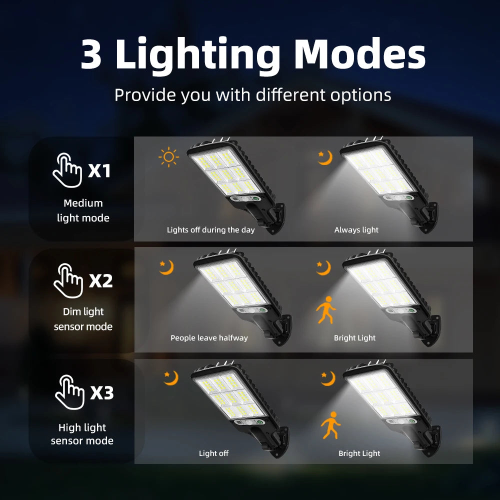 LED Solar Outdoor Wall Lights with Motion Sensor, 3 Lighting Modes IP65 Waterproof, Remote Control Solar Security Lamp TAVEN System LLC
