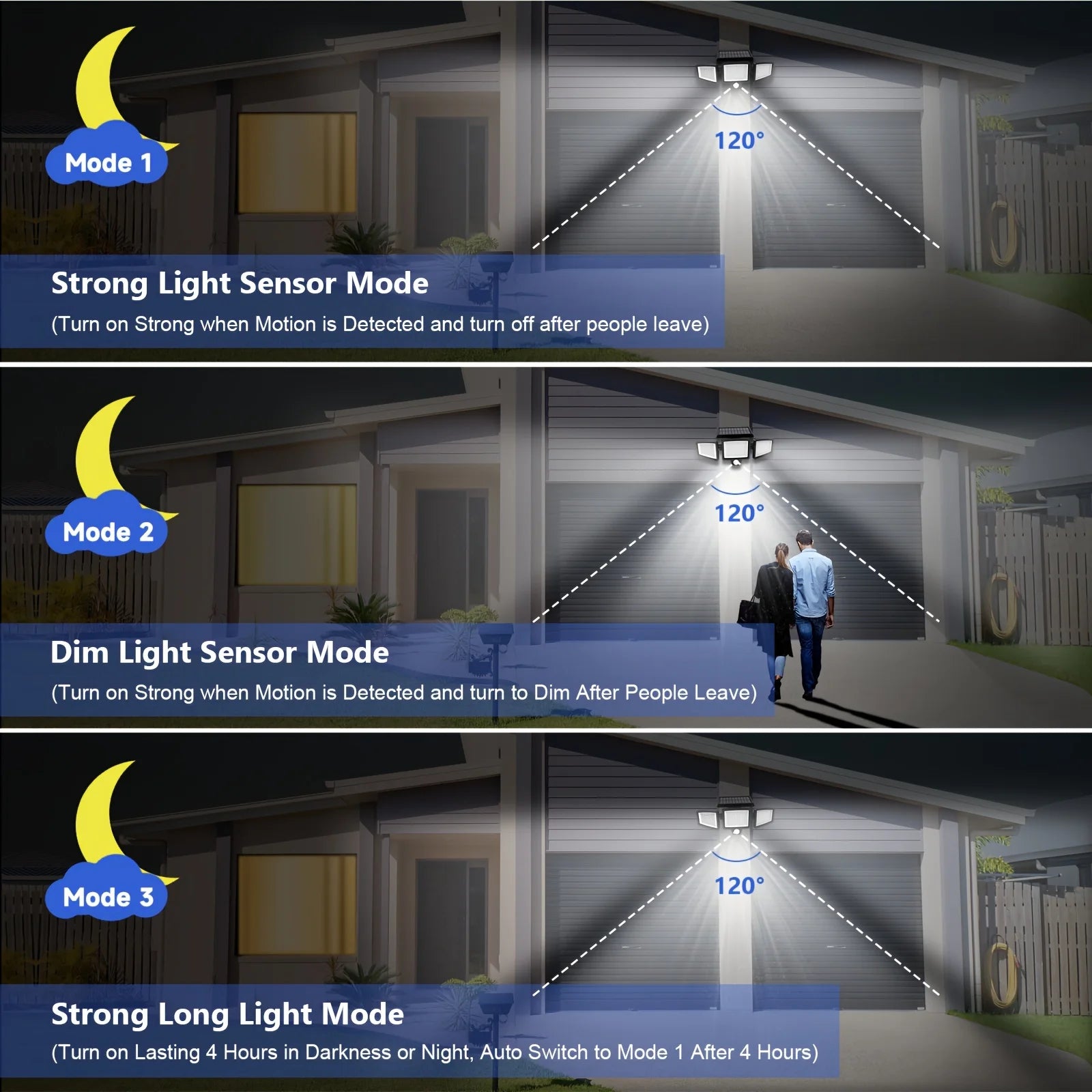 Solar 3 head motion sensor security light with 200 plus LED