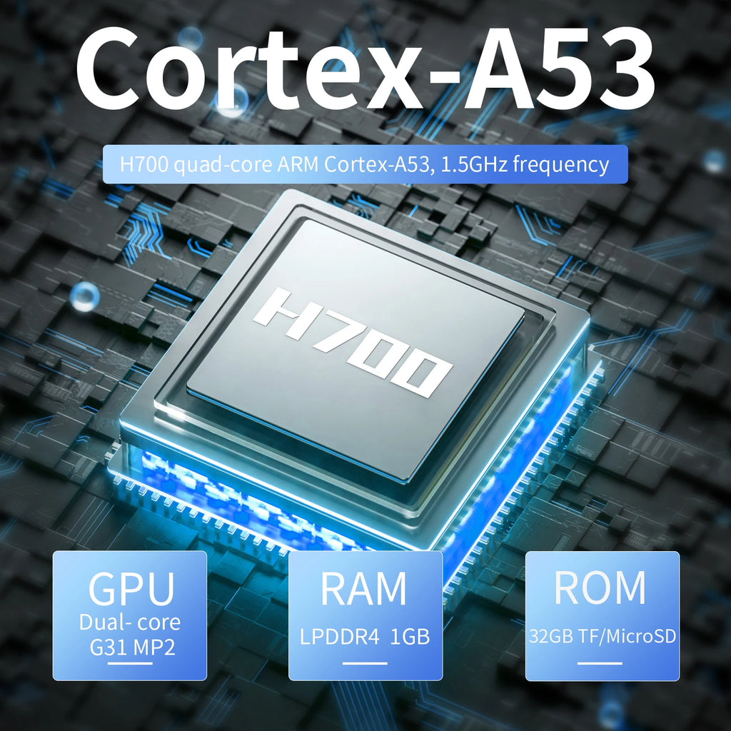 ANBERNIC RG CubeXX Retro Handheld Games Console Linux RGB Joystick Video Gaming Player Supports WIFI HD TV Connection RG Cube XX TAVEN System LLC