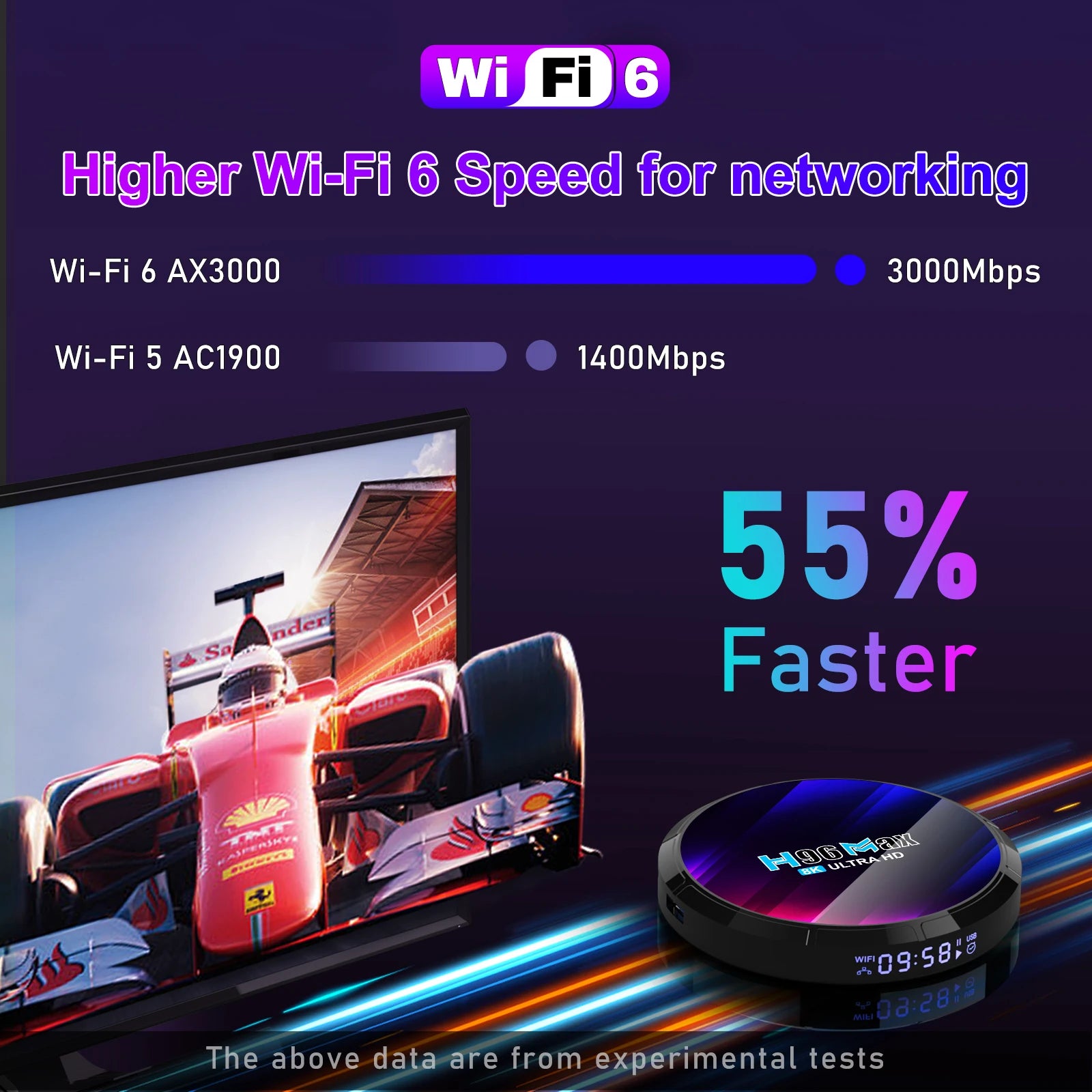 Android 13 Smart TV Box H96 Max RK3528 Quad-core WIFI6 BT 5.0 8k UHD Output 100M/LAN Smart Set Top Box Streaming Media Player TAVEN System LLC