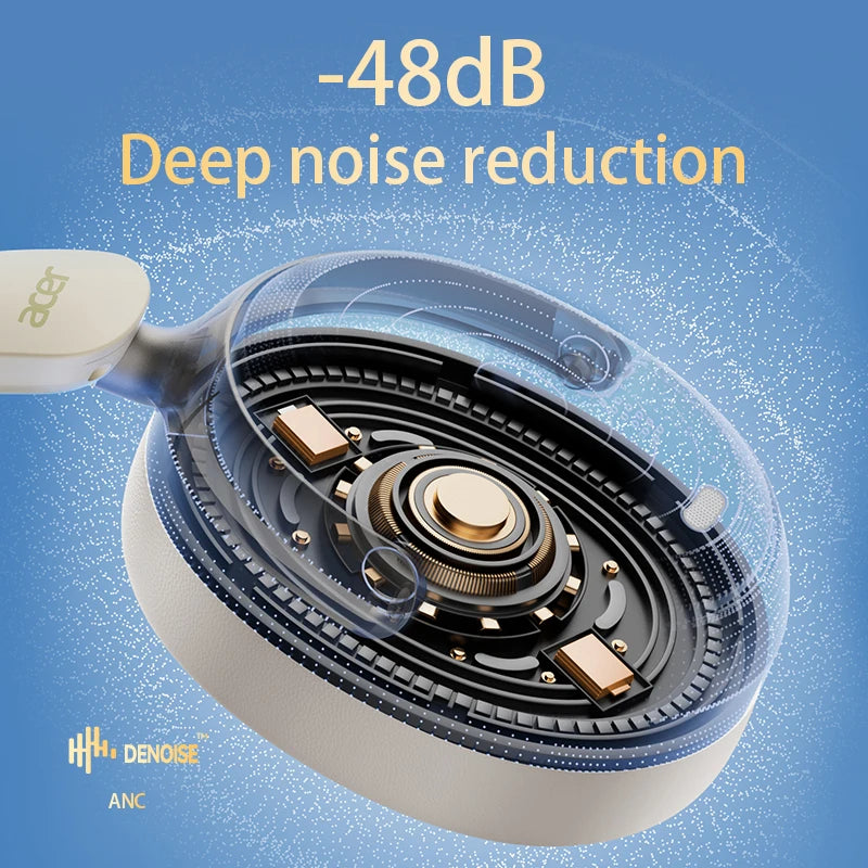 Acer OHR516 ANC Wireless Bluetooth 5.4 Headphones 48dB ANC Headsets 40mm Dynamic Driver 100H Playtime with LDAC Earphones TAVEN System LLC