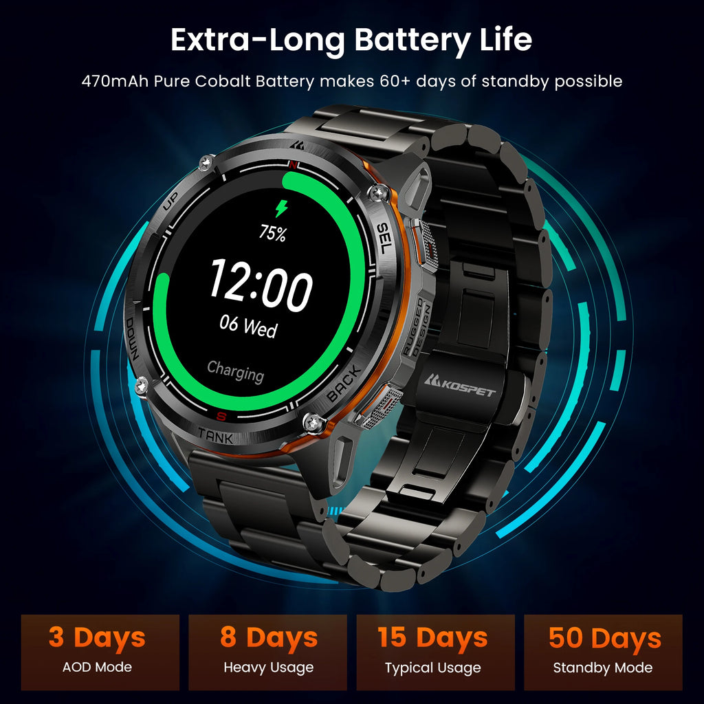 KOSPET TANK T3 Ultra 2 GPS Smart Watches Men Compass Altimeter Barometric 5ATM IP69K Waterproof AMOLED Bluetooth Call Mens Watch TAVEN System LLC