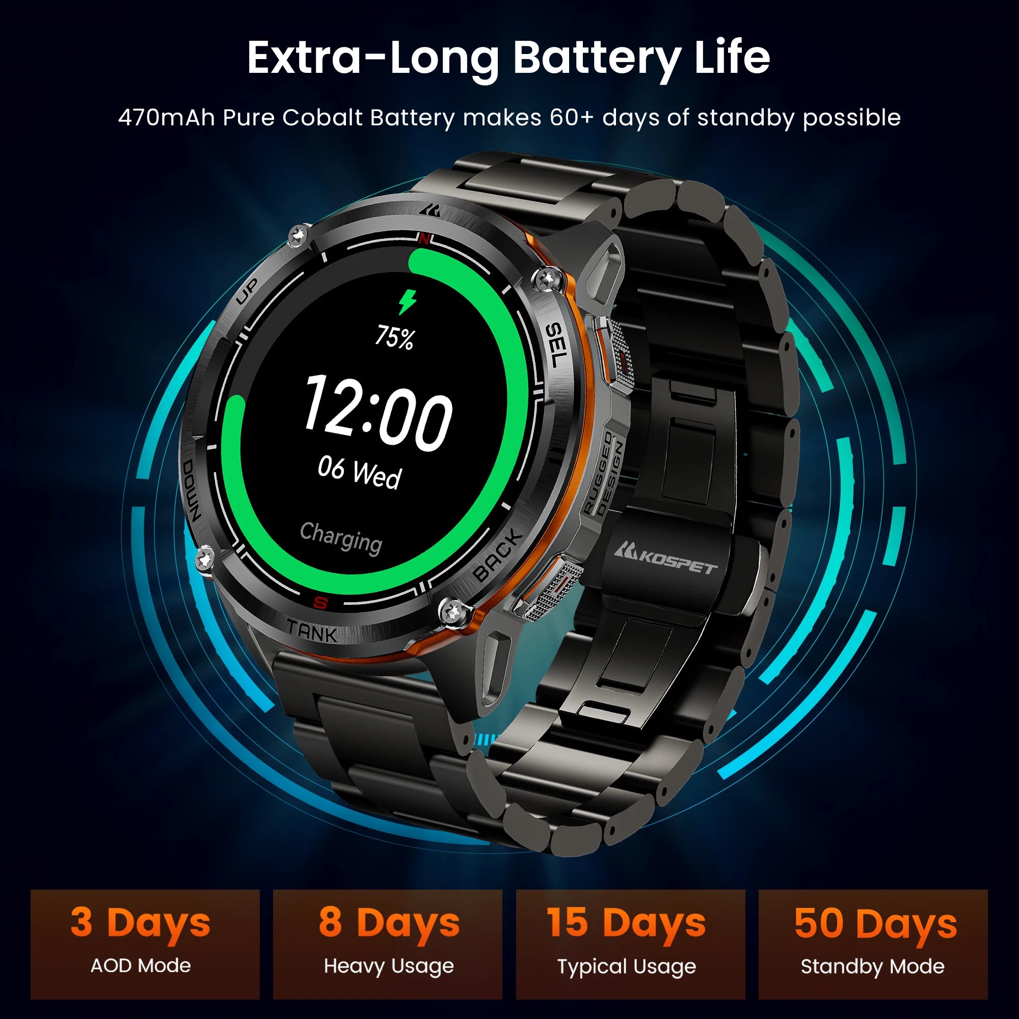 KOSPET TANK T3 Ultra 2 GPS Smart Watches Men Compass Altimeter Barometric 5ATM IP69K Waterproof AMOLED Bluetooth Call Mens Watch TAVEN System LLC