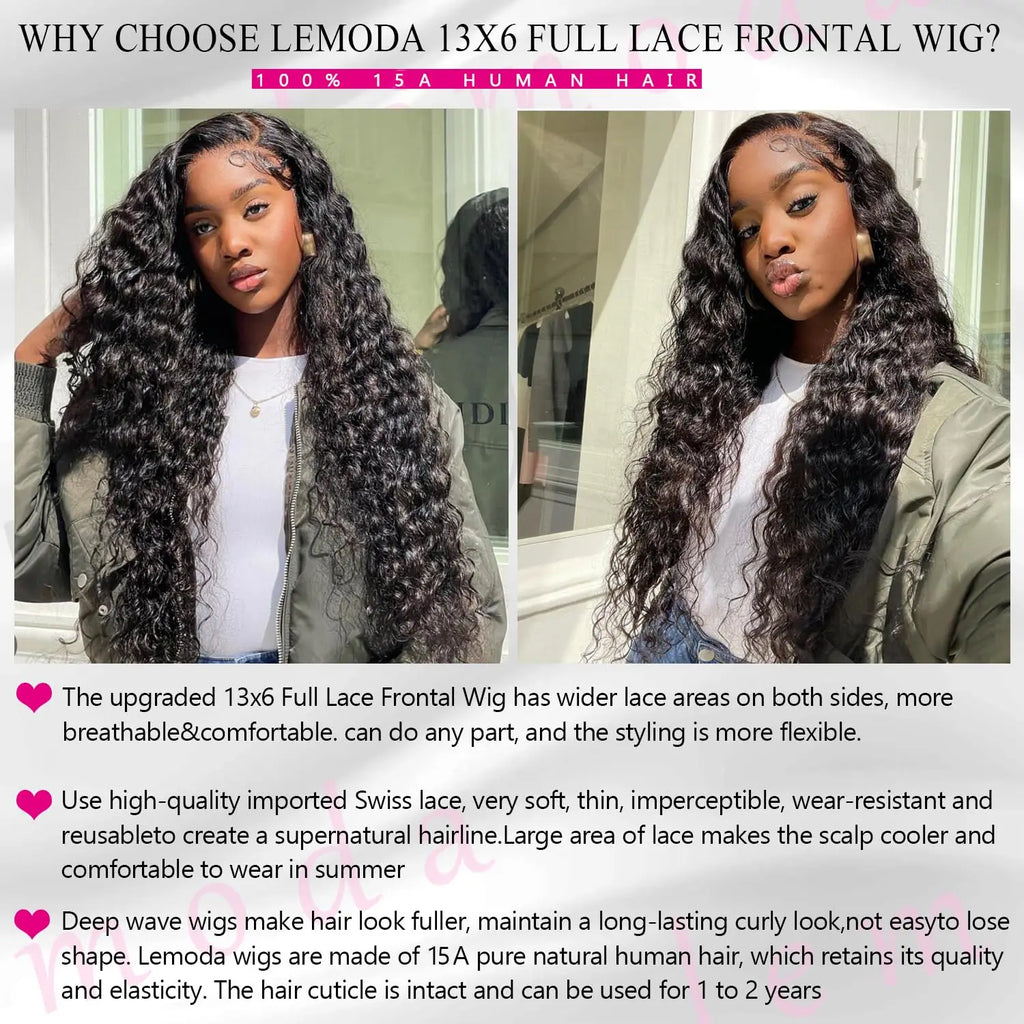 Lemoda 30 Inch 13x6 Full Lace Frontal Wigs 200% Density 15A Deep Wave Wigs Human Hair HD Lace Frontal Wigs Pre Plucked Wig TAVEN System LLC