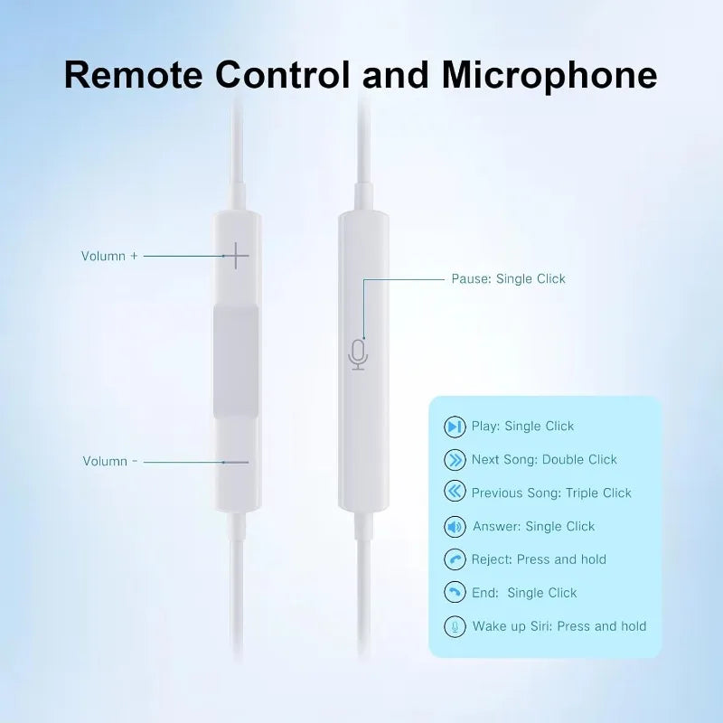 USB C Headphones for ios 16/15 Pro Max Plus, Type C Earbuds for ios Pro Air Mini, for MacBook, Earphones for Google Pixel TAVEN System LLC