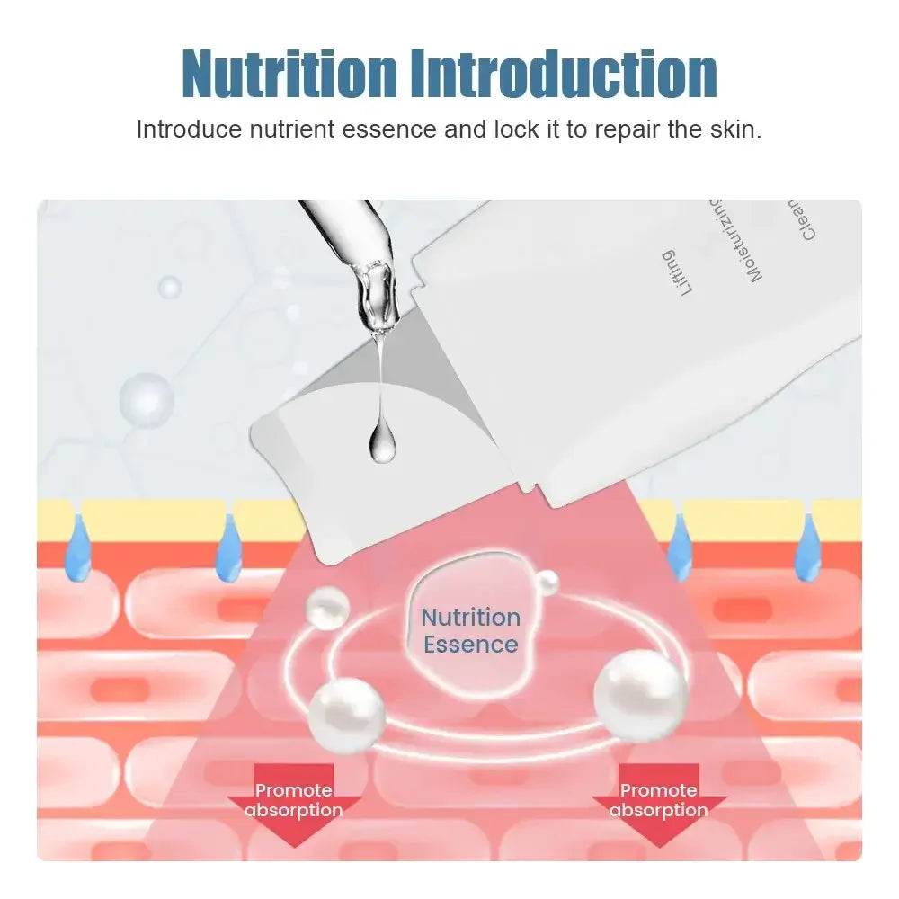 Deep Vibrate Skin Scrubber Facial Cleaner Shovel Spatula Not Ultrasonic Face ScrubberPeeling Blackhead Remover Facial Ma ssager TAVEN System LLC