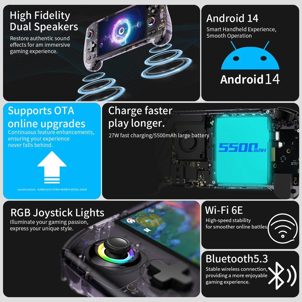 ANBERNIC RG557 Handheld Game Console 5.48" AMOLED Screen Dimensity 8300 Android Retro Video Player Supports FOTA WIFI Streaming TAVEN System LLC