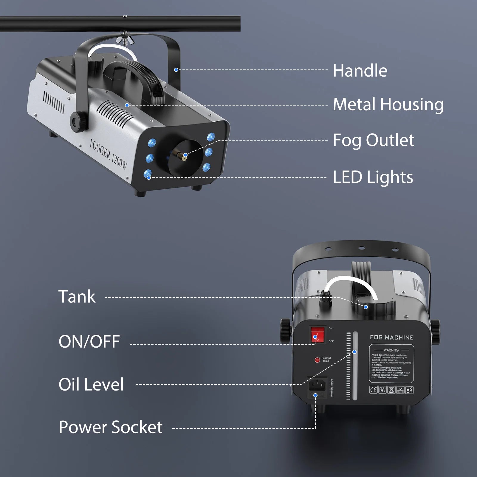 U'King 1200W Fog Machine 6LEDs Remote Fogger Ejector Disco Colorful Smoke Machine DJ Christmas Party Effects Stage Light TAVEN System LLC