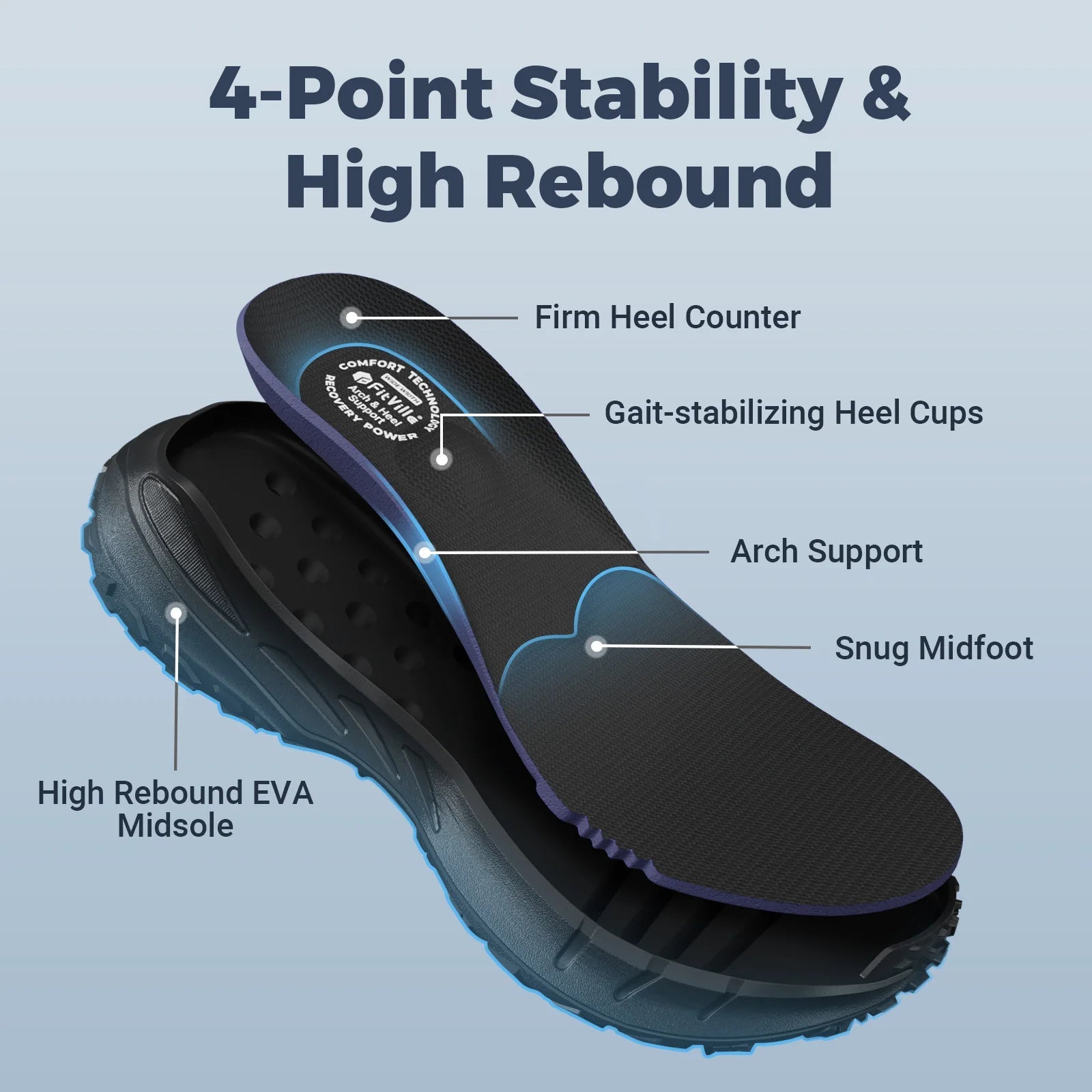 FitVille men's wide hiking shoes with arch support and grip sole