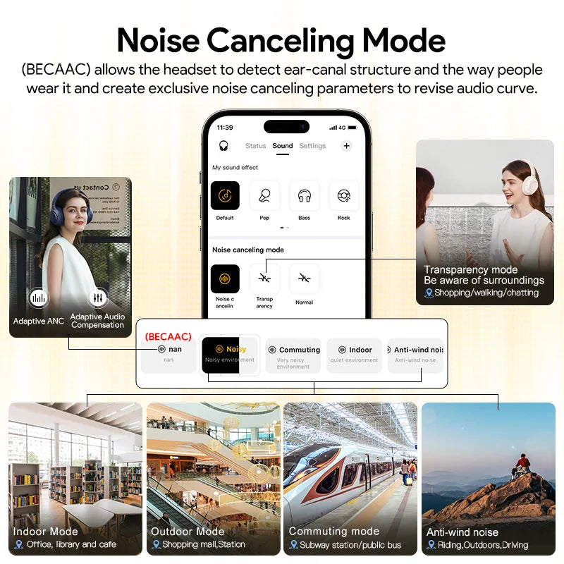 QCY H3 ANC Wireless Headphones 43dB Hybrid Active Noise Cancellation Headset Bluetooth 5.4 Hi-Res Audio Earphones 60H Playtime TAVEN System LLC
