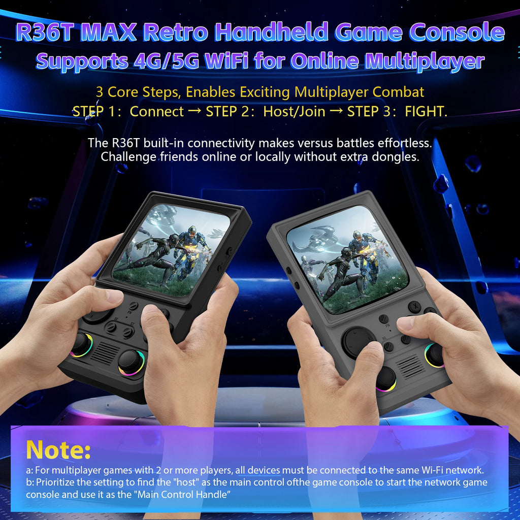 AISLPC R36T MAX Handheld Game Console 64/128G 4.0" IPS Screen 22000+Games 5G Portable Pocket Game Player TAVEN System LLC