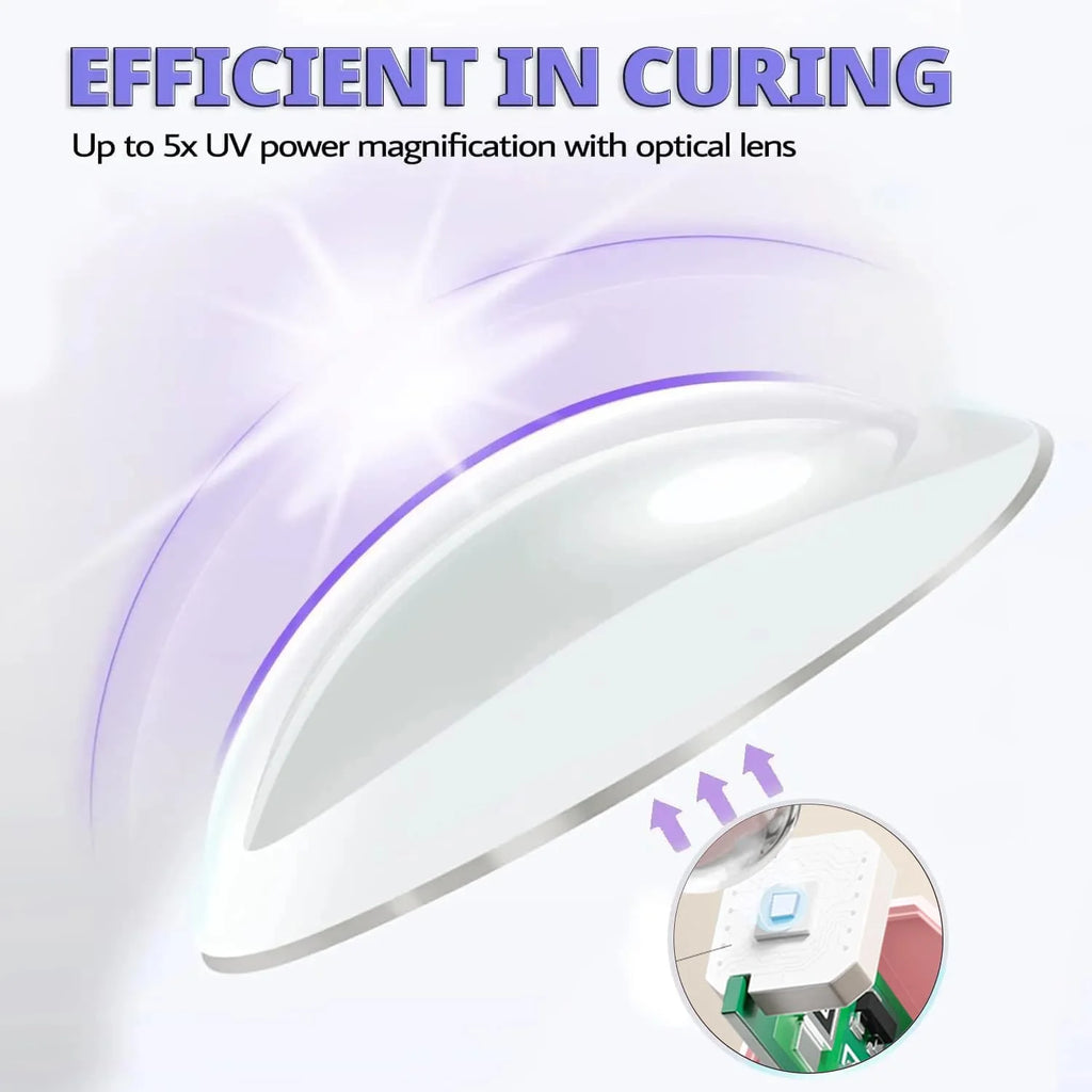 Portable Nail Dryer, USB Mini Nail Dryer Lamp, 180mAh Battery UV LED Nail Lamp, Suitable For Curing All Nail Gels, Applicable For Home Nail Salon TAVEN System LLC