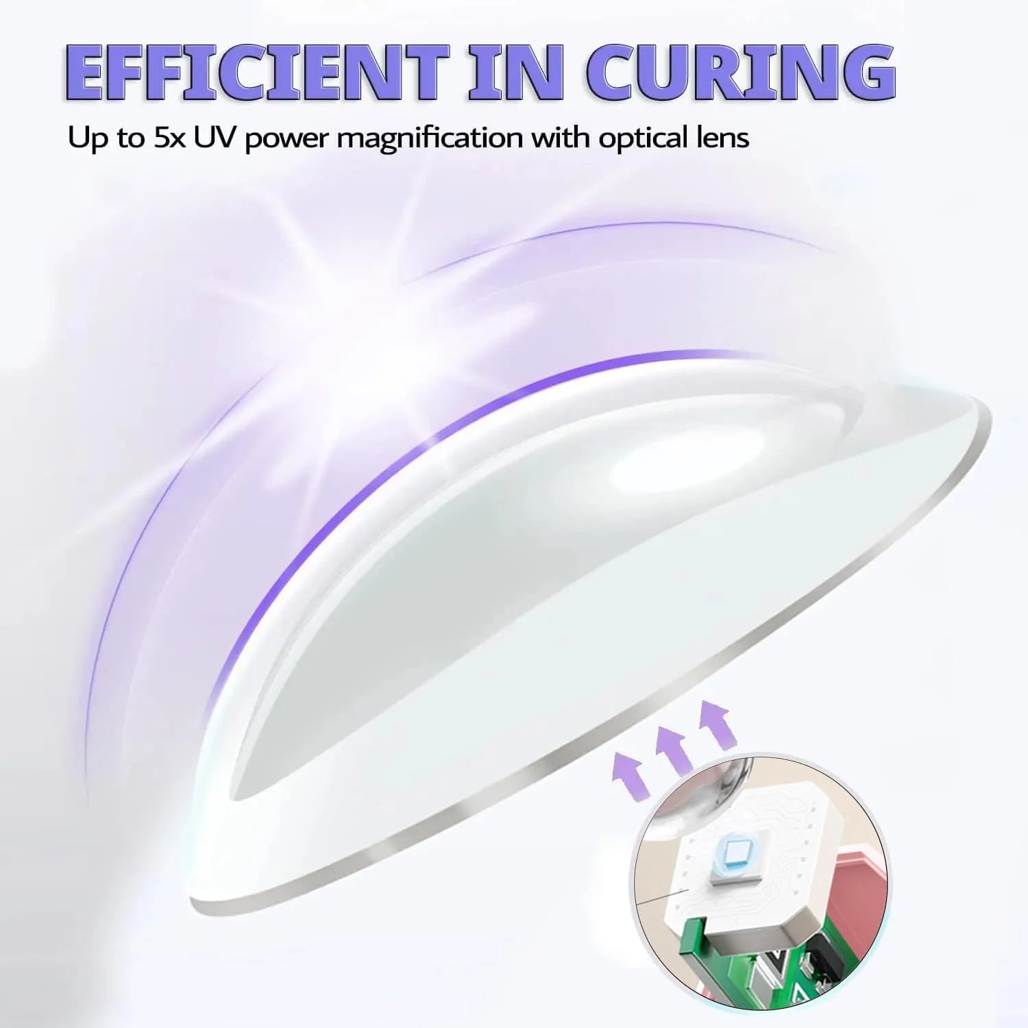 Portable Nail Dryer, USB Mini Nail Dryer Lamp, 180mAh Battery UV LED Nail Lamp, Suitable For Curing All Nail Gels, Applicable For Home Nail Salon TAVEN System LLC