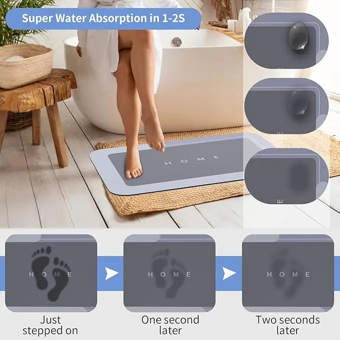 3Pcs Bathroom Rug Set Quick Drying Super Absorbent Bath Mats Anti-Slip Rubber Backing Floor Carpet U-Shaped Contour Toilet Rug Washable Pedestal Mat for Shower Tub Kitchen Washroom Accessories TAVEN System LLC