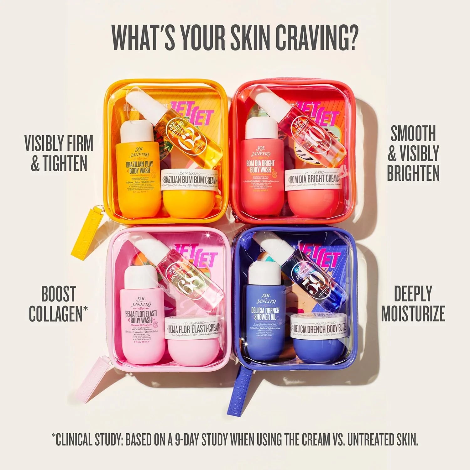 The four travel suits of Sol de Janeiro series fragrance (bath gel, body milk, perfume spray) are convenient to carry, charming fragrance, lasting fragrance, and the first choice for fragrance lovers TAVEN System LLC