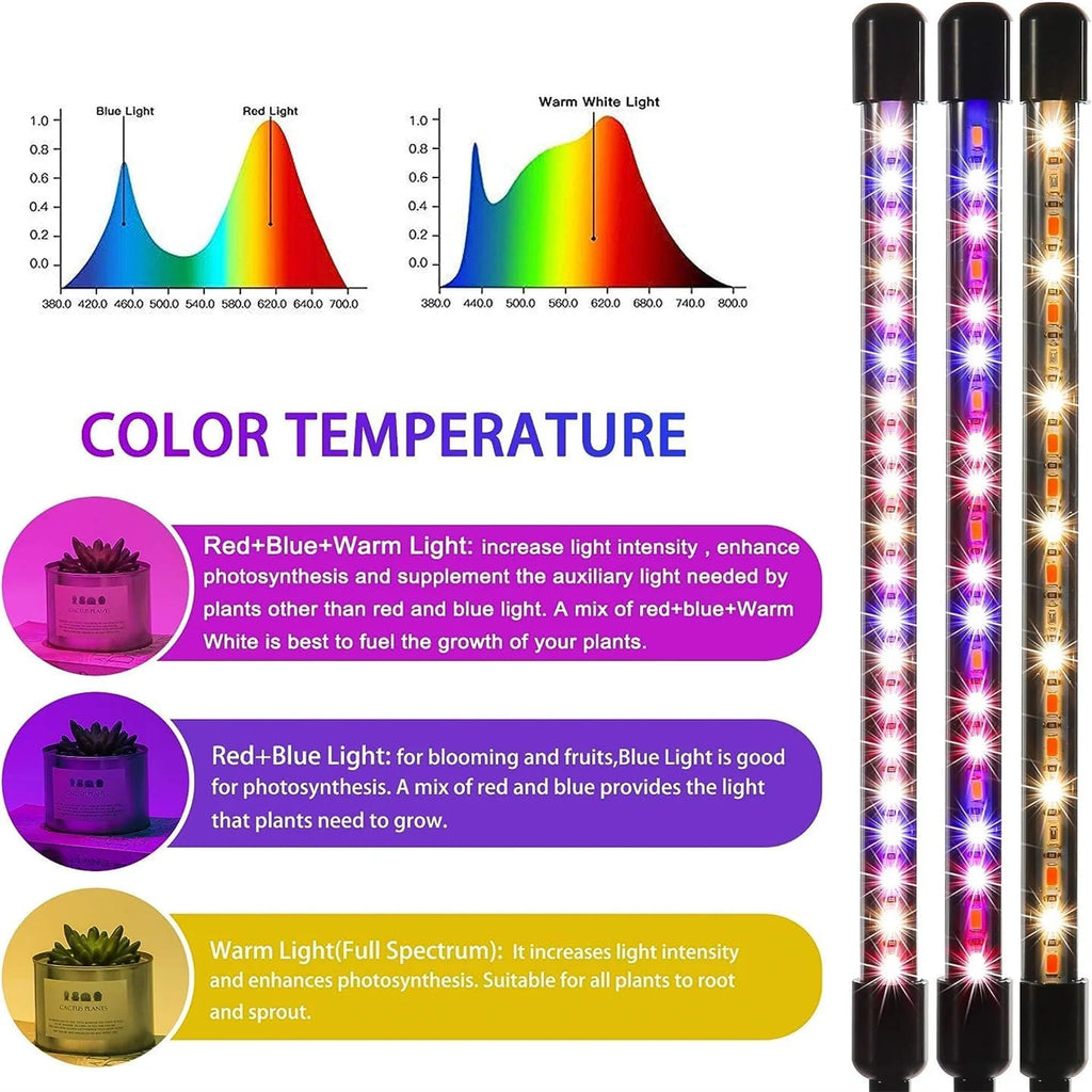 3 Colors LED USB Grow Light Phytolamp for Plants with Control Full Spectrum Fitolamp Lights Home Flower Seedling Clip Phyto Lamp TAVEN System LLC