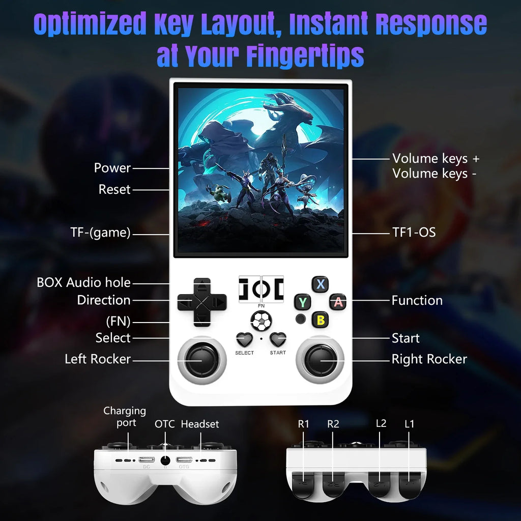 AISLPC R36Max Retro Handheld Game Console 4.0 Inch 64G/18000+ Games ship from US TAVEN System LLC