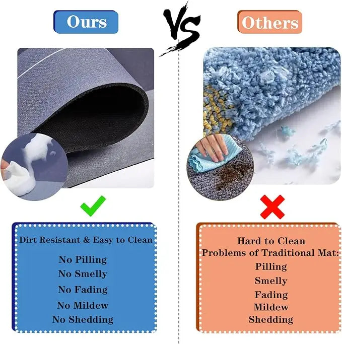 3Pcs Bathroom Rug Set Quick Drying Super Absorbent Bath Mats Anti-Slip Rubber Backing Floor Carpet U-Shaped Contour Toilet Rug Washable Pedestal Mat for Shower Tub Kitchen Washroom Accessories TAVEN System LLC