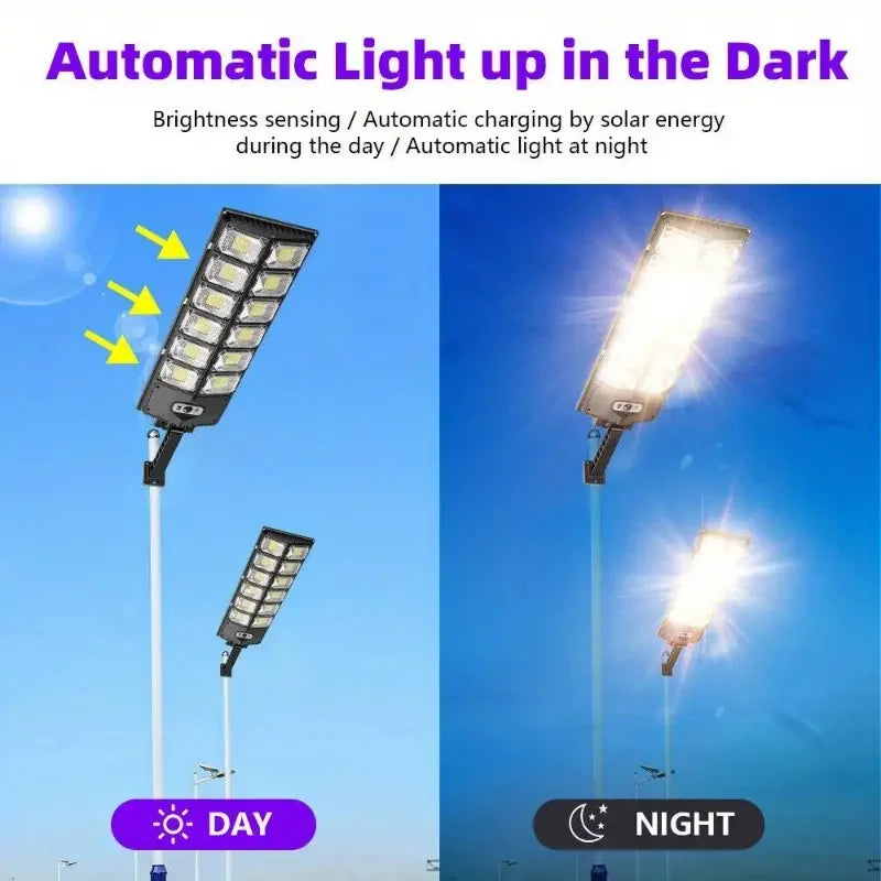 504LED Ultra-Bright Solar Street Light Wide Angle Motion Sensor, Remote Control, Energy-Efficient, Waterproof 4300mAh TAVEN System LLC