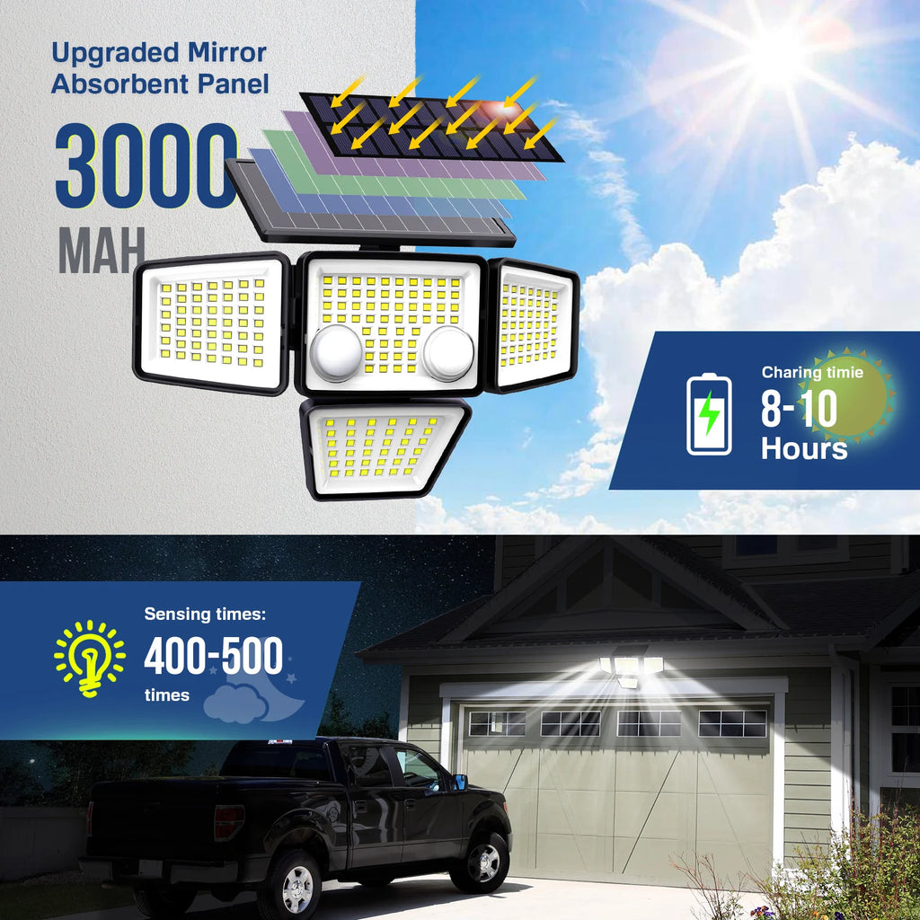 3000LM 188 LED solar motion sensor security light for outdoors
