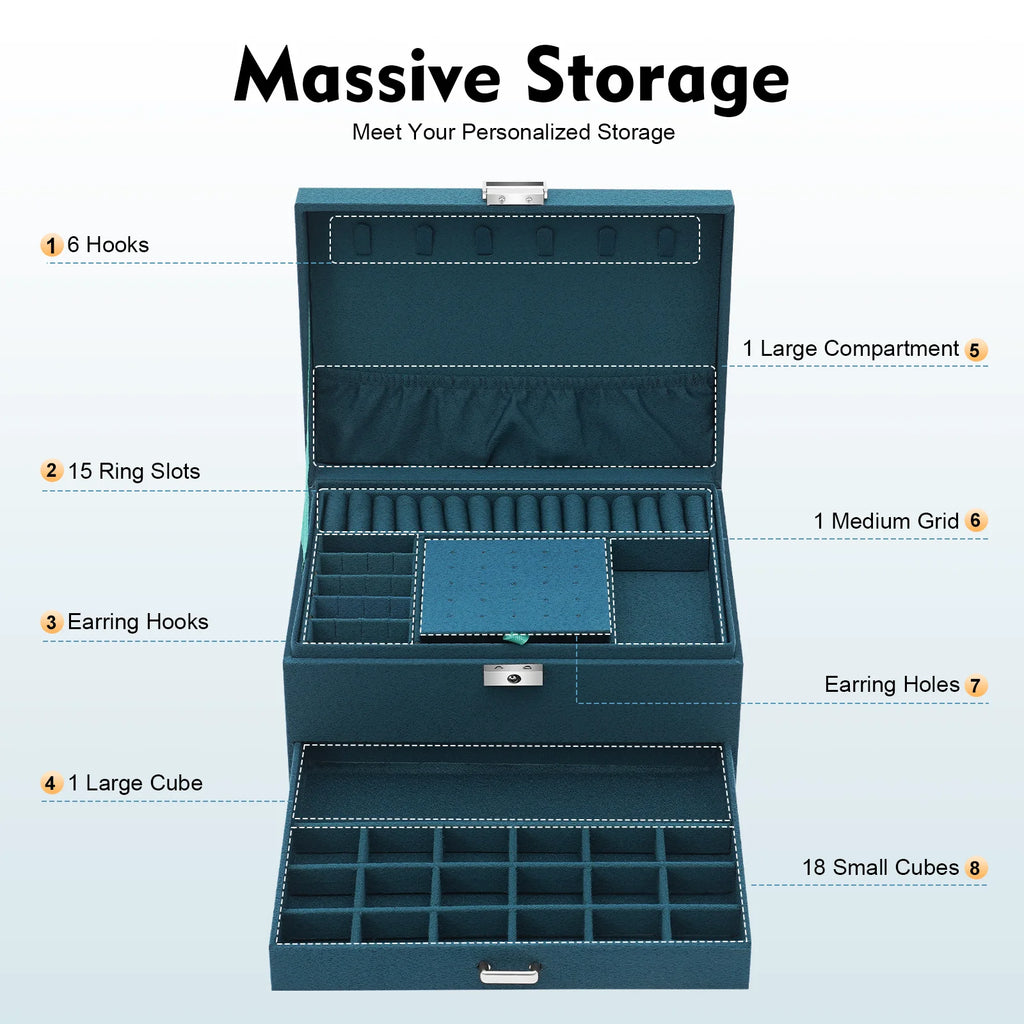 3-tier Jewelry Box Exquisite Storage Box, Flannel Jewelry Watches Display Case for Earrings, Necklaces, Bracelets 24x17x11c TAVEN System LLC