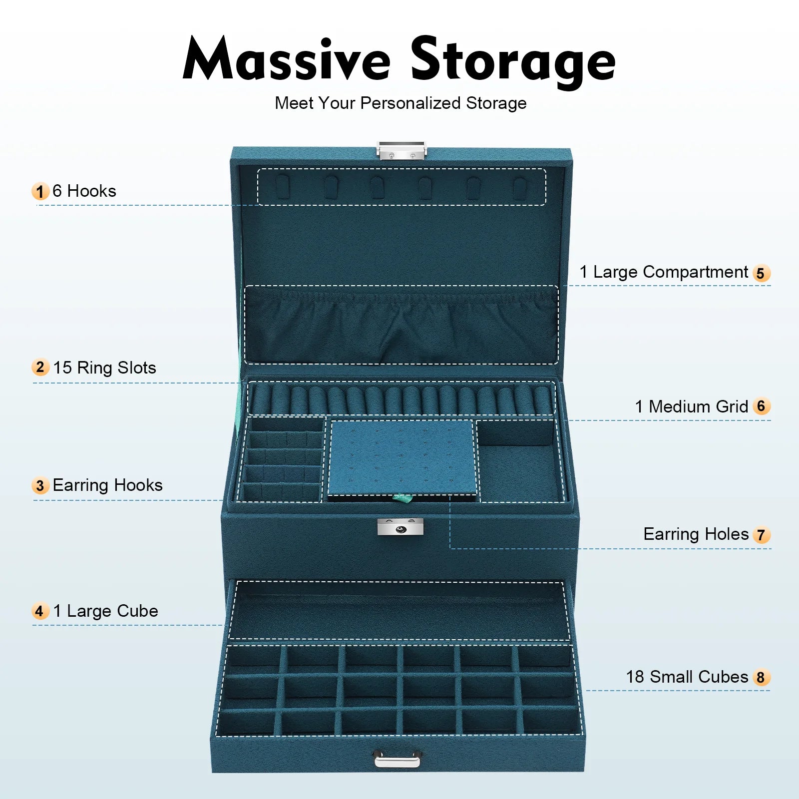 3-tier Jewelry Box Exquisite Storage Box, Flannel Jewelry Watches Display Case for Earrings, Necklaces, Bracelets 24x17x11c TAVEN System LLC
