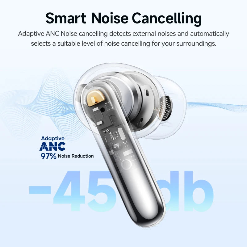 QCY Melobuds N50 ANC Bluetooth 5.4 Wireless Earphones Active Noise Cancellation 6 Mics Clear Call Earbuds Multipoint Connection TAVEN System LLC