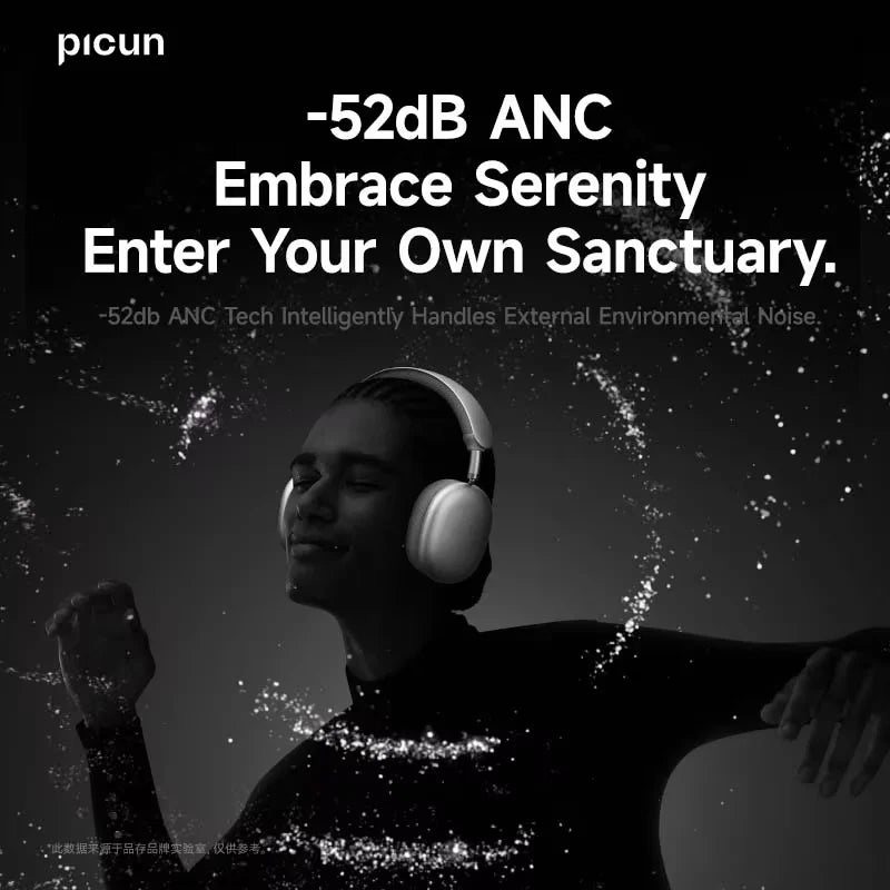 Picun F8 Pro ANC Wireless Headphones Head Tracking 3D Spatial Audio -52dB ANC HIFI Bluetooth Headset ENC HD Mic Low-Latency APP TAVEN System LLC