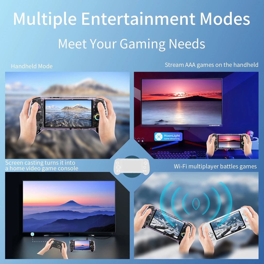 ANBERNIC RG557 Handheld Game Console 5.48" AMOLED Screen Dimensity 8300 Android Retro Video Player Supports FOTA WIFI Streaming TAVEN System LLC