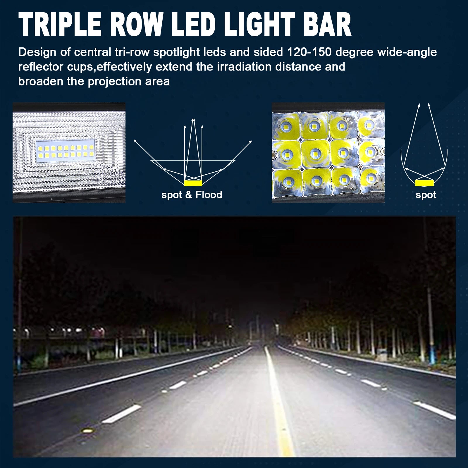 7D 22 - 52in Curved 270W-675W Off Road LED Light Bar with Strong Magnet Brackets Wire Kit 12V 24V Led Bar for SUV Truck 4x4 Boat TAVEN System LLC
