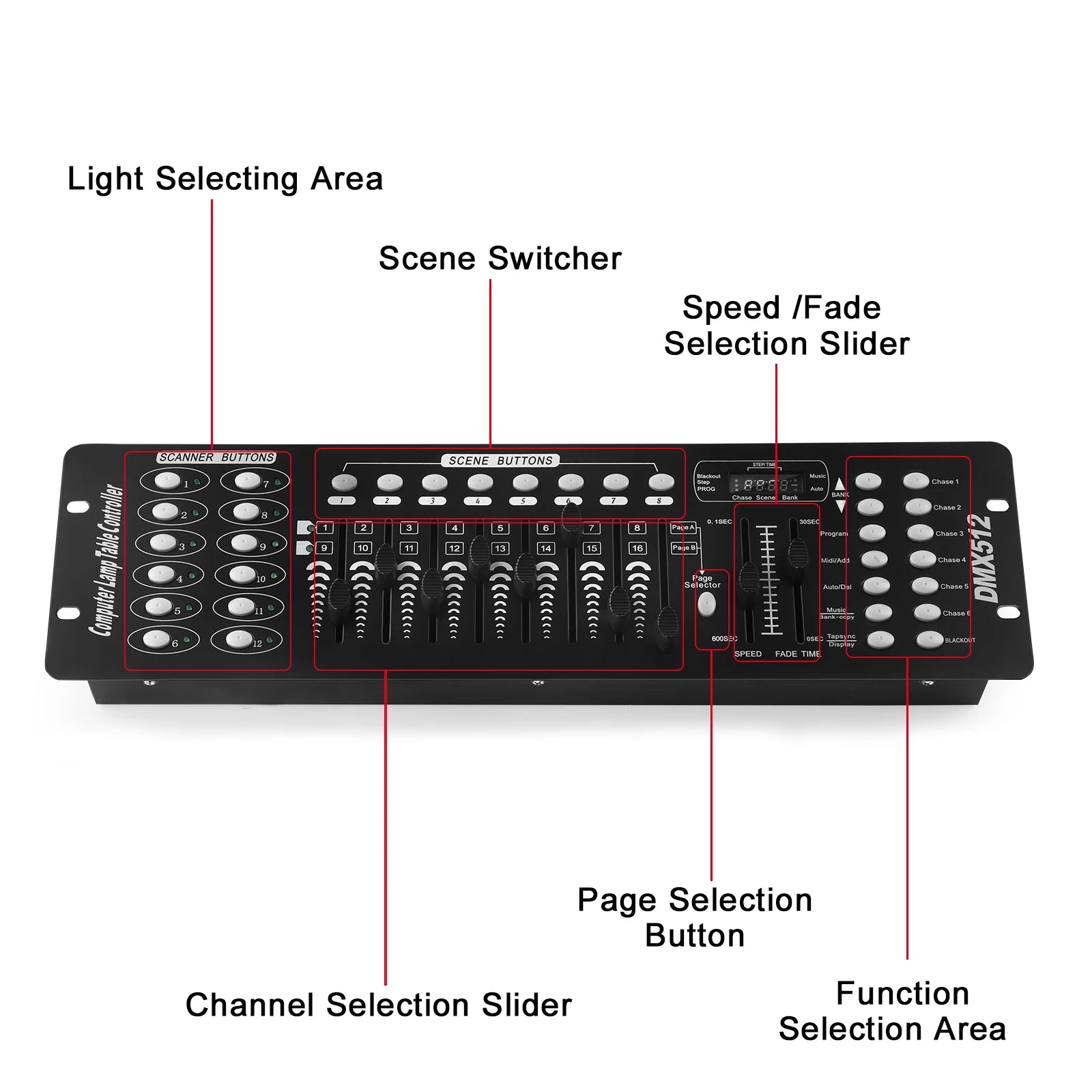 U`King DMX 512 Controller 192 Channel DMX Console Stage Light Console For Party DJ Disco Lights Show Night Club TAVEN System LLC