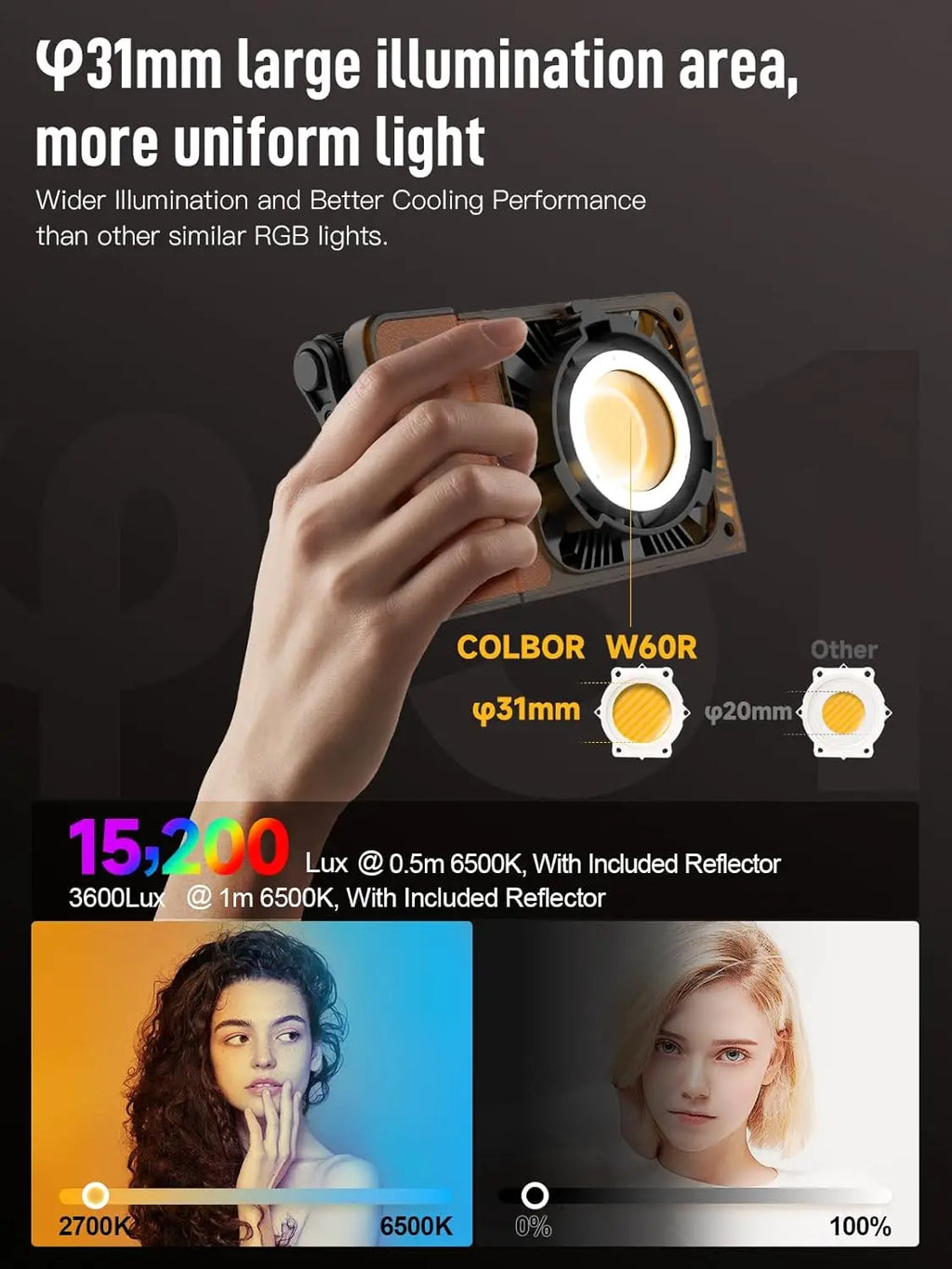 COLBOR W60 W60R W100 W100R 60W 100W COB LED Light Photography Lighting Handheld Portable Pocket Light for Outdoor Shooting SYNCO TAVEN System LLC