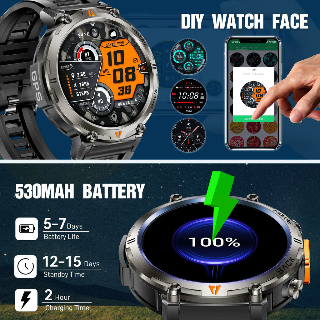 EIGIIS KE3 2025 New Bluetooth Call smartwatch for men Full Touch Screen With Health Monitor heart rate Flashlight Smart watch TAVEN System LLC