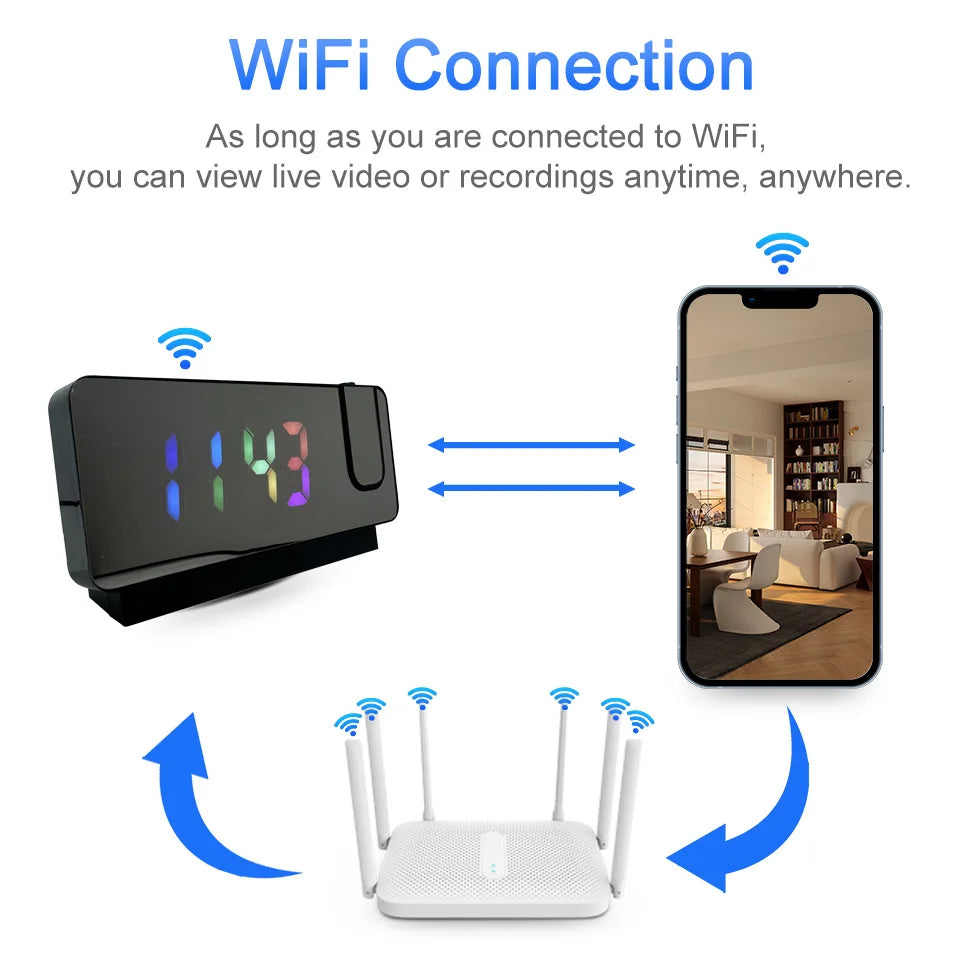 4K Ultra HD Projection Alarm Clock Camera with Wi-Fi, Motion Detection, Remote Viewing, Recording, Nanny Cam for Indoor Security TAVEN System LLC