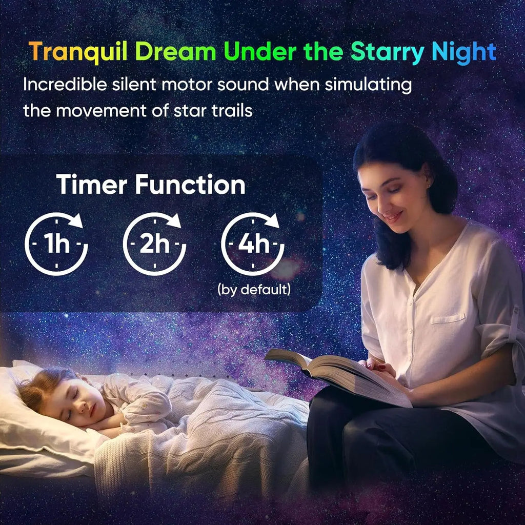 Galaxy Projector for Bedroom, HD Image Star Projector, Adjustable Galaxy Light Knob, 13 Film Discs, Planetarium Projector for Ki TAVEN System LLC