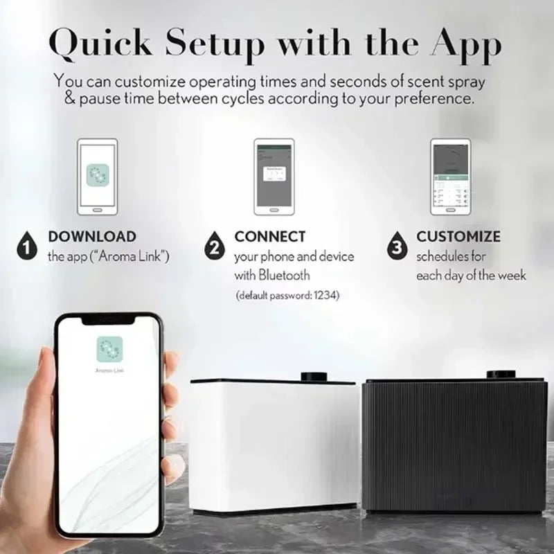 NAMSTE 1000ML Fragrance Diffuser WIFI Bluetooth Smart Scent Air Machine For Home Hotel HVAC Aroma Diffuser Cover 4000m³ Black TAVEN System LLC