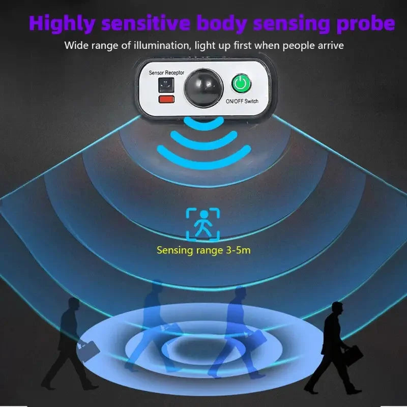 504LED Ultra-Bright Solar Street Light Wide Angle Motion Sensor, Remote Control, Energy-Efficient, Waterproof 4300mAh TAVEN System LLC