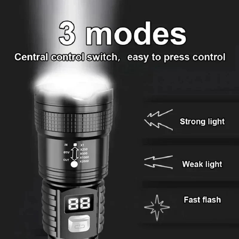 100000LM Super Bright Flashlight Type-C Rechargeable LED Torch Long Range Tactical Lamp for Outdoor Waterproof Camping Lantern TAVEN System LLC