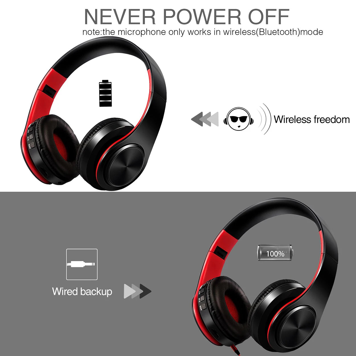 2026 Wireless Bluetooth Stereo Headset Upgrading Sports Overhead Earphone with Mic for Smart Phone TV PC Tablet - Music TAVEN System LLC